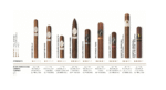 Davidoff Gift Selection 9'lu Premium Puro - Görsel 2