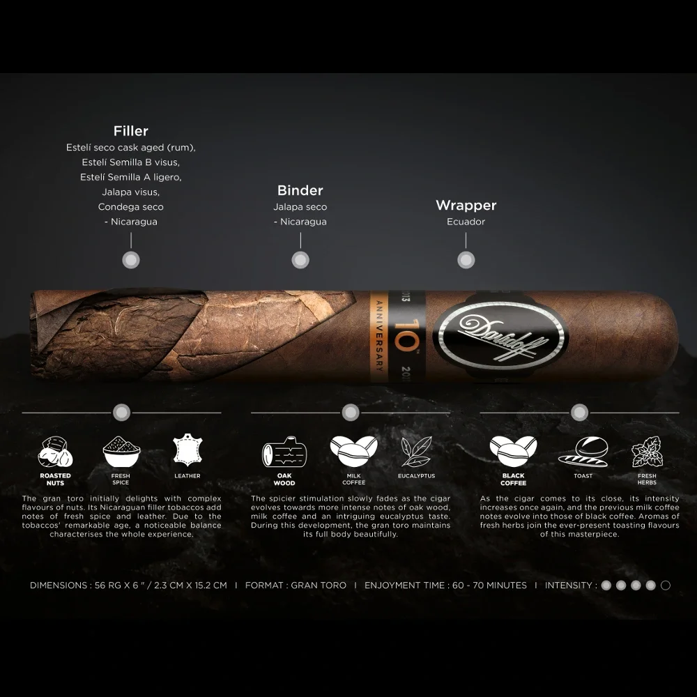 davidoff-escurio-limited-edition-gran-toro-12-li-puro-16987347-sw1000sh1000 Davidoff Escurio Limited Edition Gran Toro 12'li Puro - Görsel 1